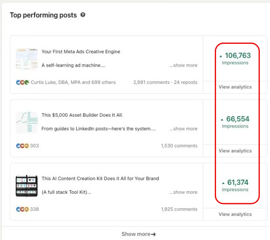 Top performing lead-magnet posts: 106k, 66k and 61k impressions